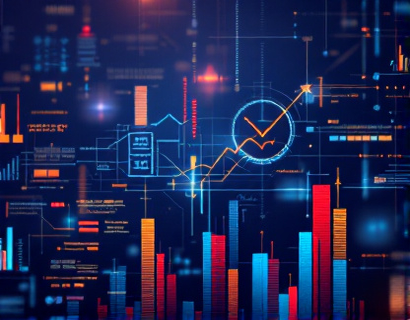 Unlocking Operational Excellence: Optimizing Business Growth Through Enhanced Productivity and Efficiency